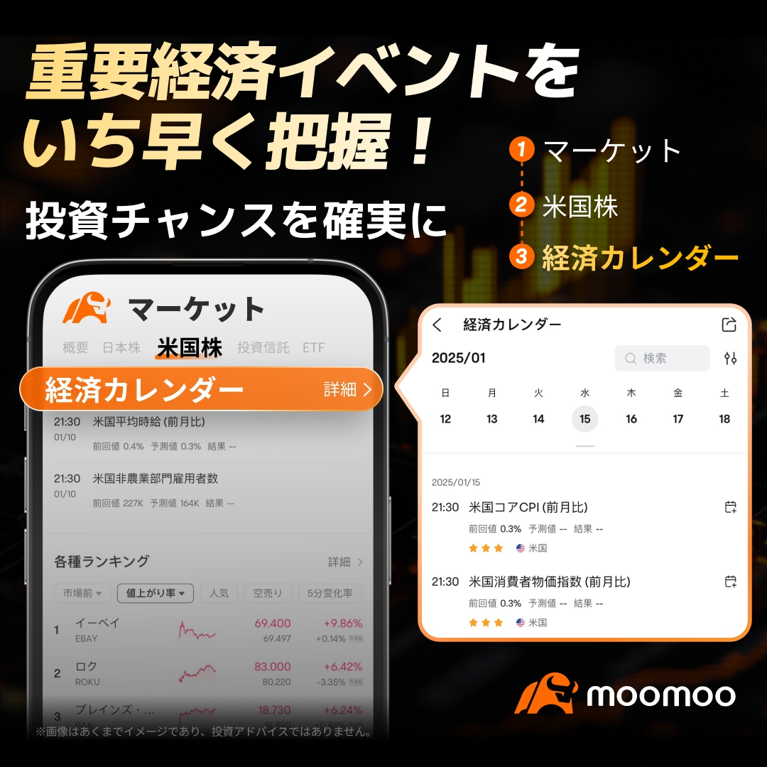 プレビュー】トランプ関税後に迫る3月の米雇用統計！米経済の運命を握る鍵か？米株市場への影響は - moomooコミュニティ
