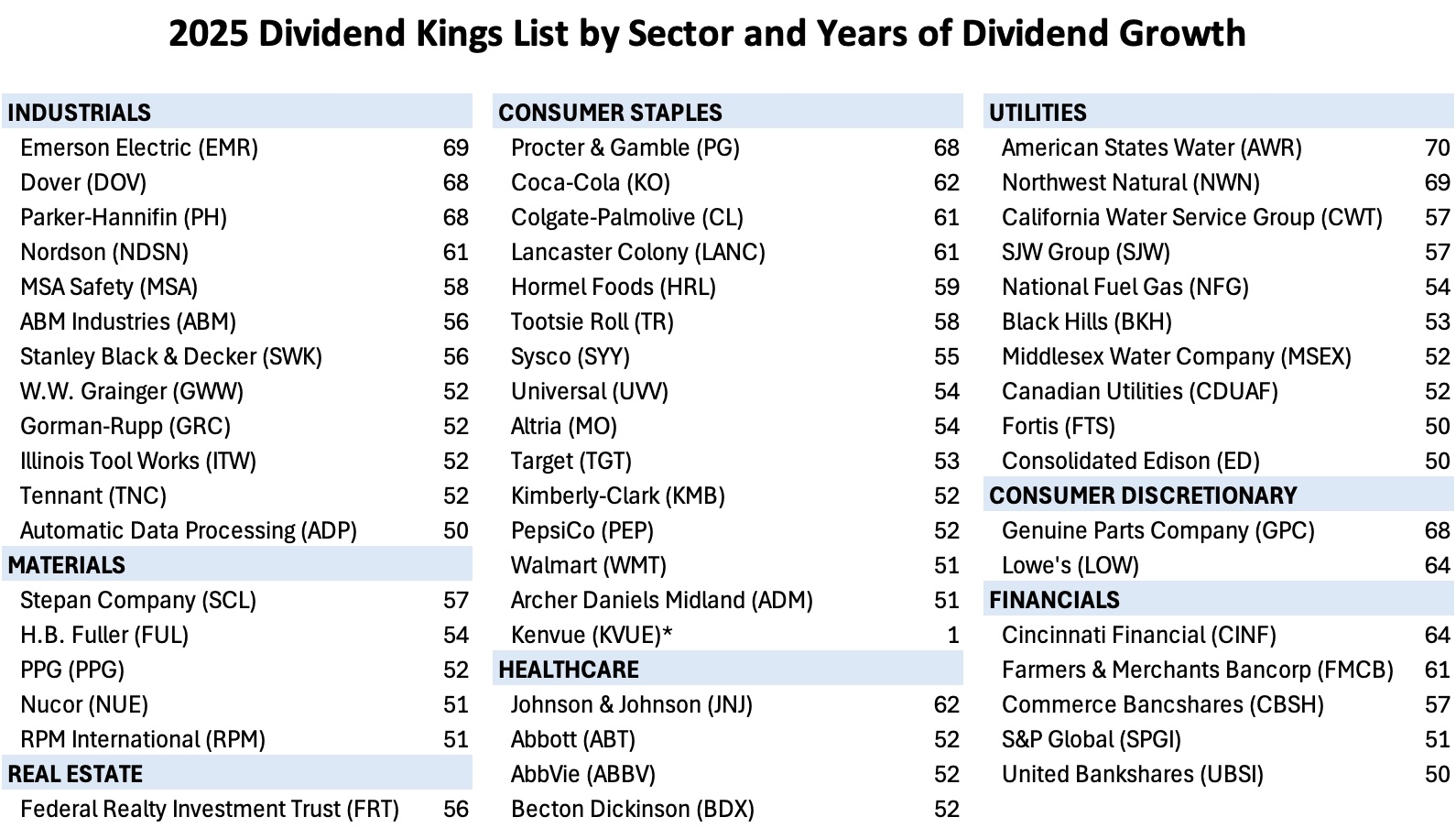 Ten U.S. stocks shining in a confusing market with a consecu... - moomoo  Community