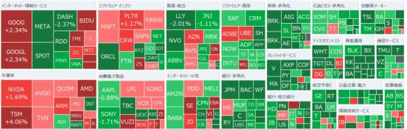 【Morning Report】 The Trump administration may announce the reduction of tariffs on Canada and Mexico tomorrow, while expectations for three rate cuts in the USA this year are strengthening. Trump will deliver a policy address today.