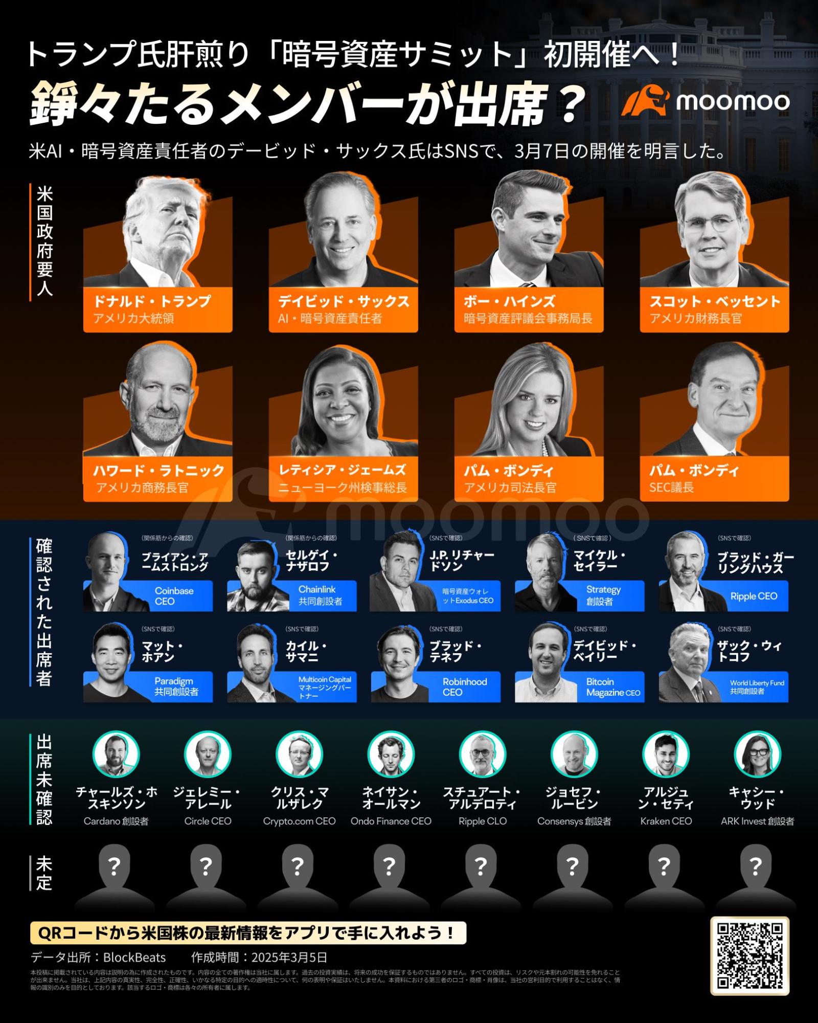 トランプ氏肝煎り「暗号資産サミット」初開催へ！錚々たるメンバーが出席？ - moomooコミュニティ