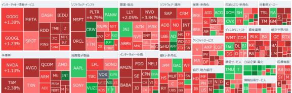 【Morning Report】The USA will impose tariffs on Autos made in Canada and Mexico but with a "one-month grace period"; exclusions for Agriculture are also being considered. Moderna sees significant gains, with hopes for a cancer Vaccine.