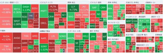 【朝一报道】特朗普否认美国经济进入衰退的可能性，美国股指期货下跌，美国将对钢铁铝实施关税，"不考虑宽限措施"