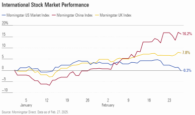 To wait or to attack? Overcome the market's rough waves with Buffett's strategy! Check out the selected stocks from Wall Street's major banks and hedge funds!