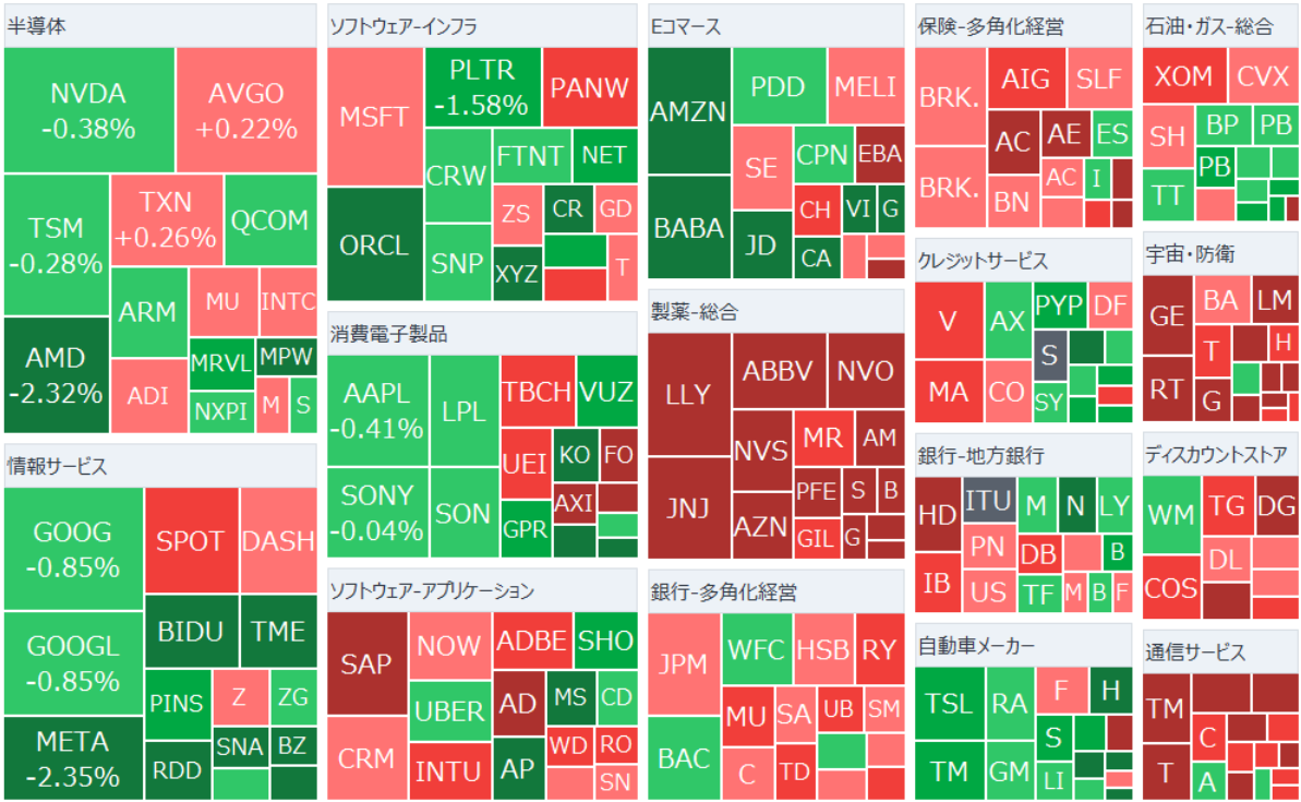 朝イチ報】伝説の「空売り王」、ビットコイン買い・ストラテジー売り戦略 米国にインフレ鈍化と景気減速の兆し？長期金利が大... -  moomooコミュニティ
