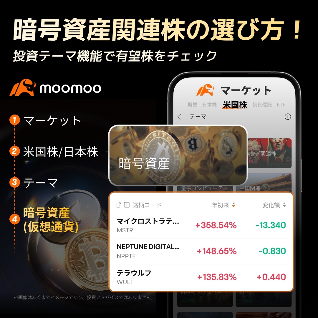 ビットコイン、2700万倍成長の神話！ピザ2枚から世界第5位の資産に ゴールデンクロスで大規模な強気相場へ？ - moomooコミュニティ
