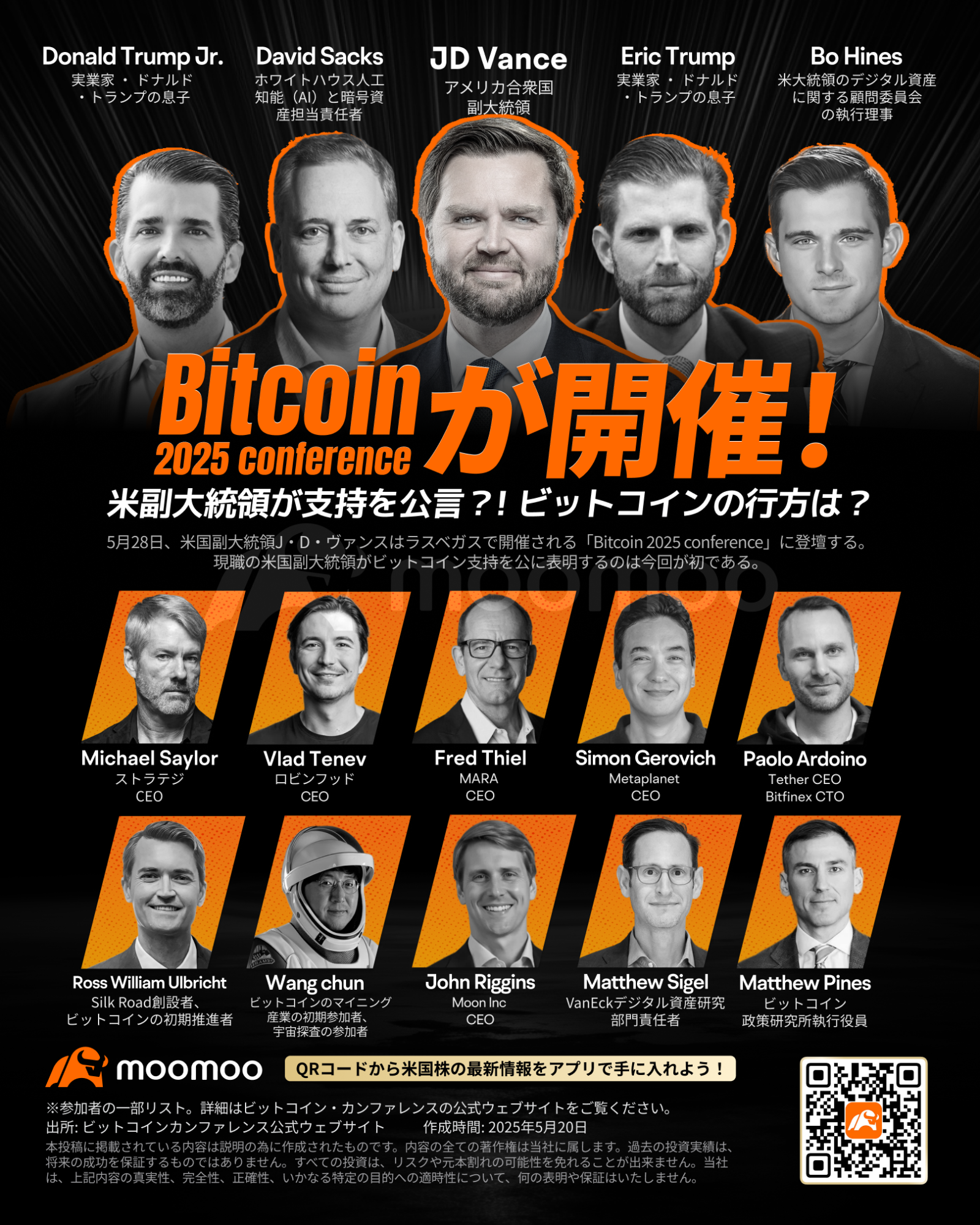 ビットコイン、2700万倍成長の神話！ピザ2枚から世界第5位の資産に ゴールデンクロスで大規模な強気相場へ？ - moomooコミュニティ