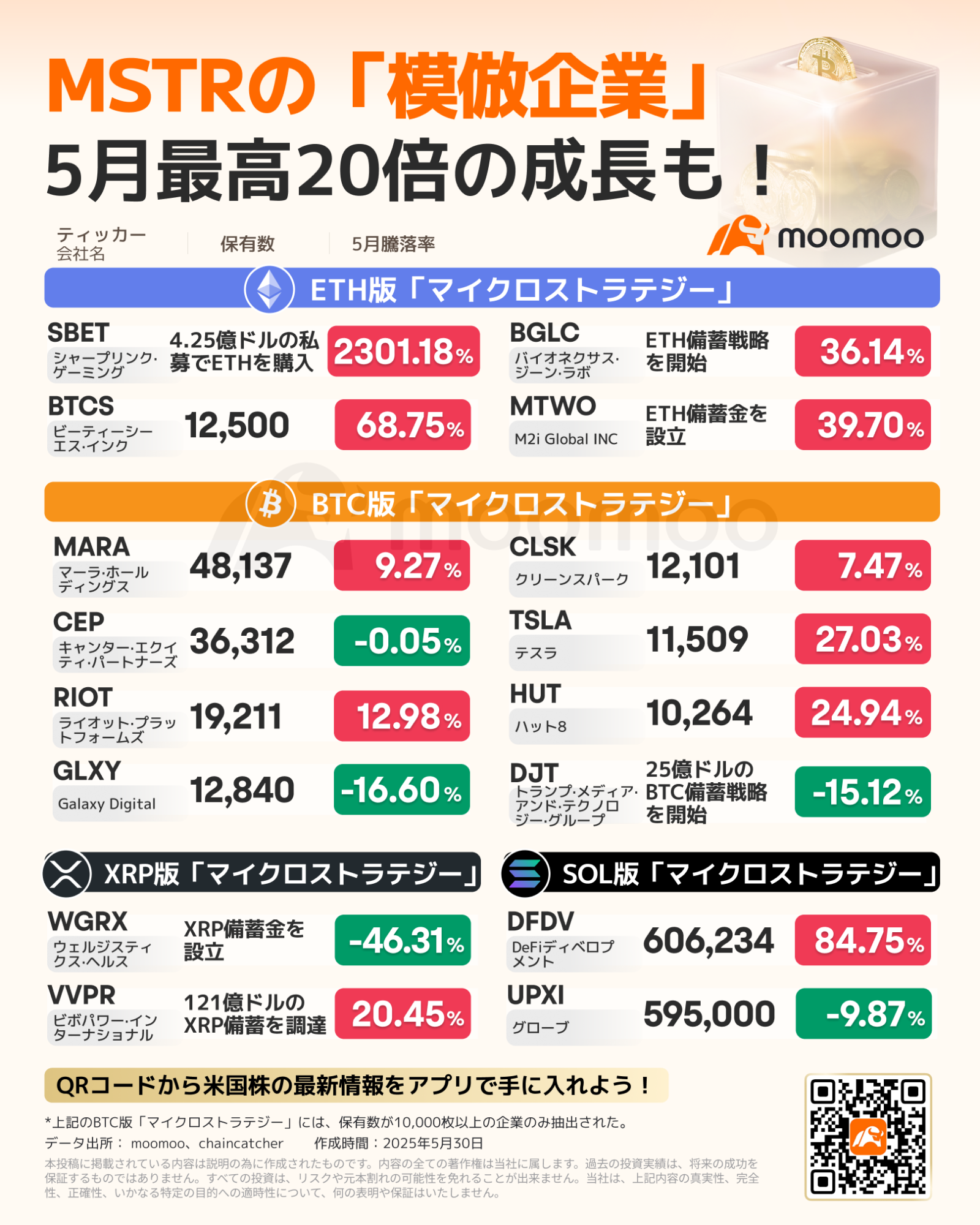 ビットコイン・スタンダード　2025年購入品 5c9f4a_5ef7db0bcabb4a17bbb0ba3