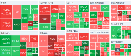 【早间报道】交易者们对7月降息的可能性保持警惕 特朗普暗示将提高汽车关税