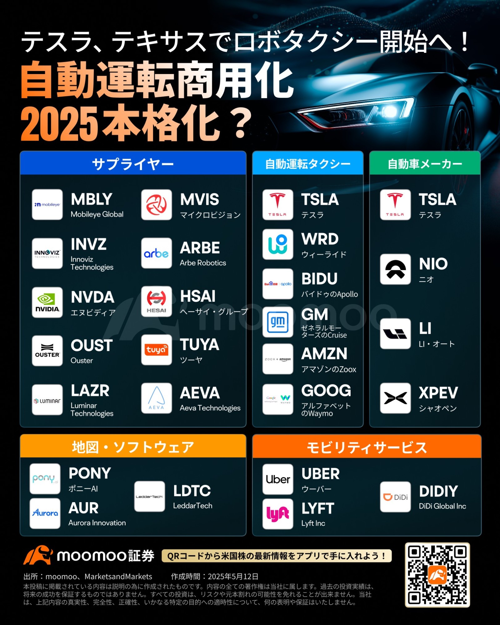 エヌビディアCEOが語る「フィジカルAI」の新時代到来！注目すべき関連銘柄は？ - moomooコミュニティ
