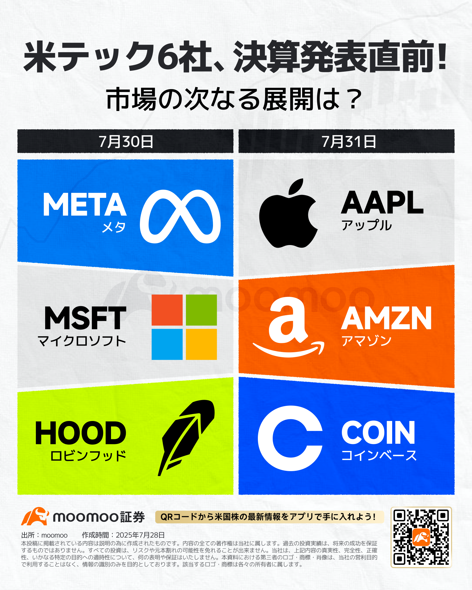 Six U.S. tech giants are on the brink of releasing their ear... - moomoo  Community