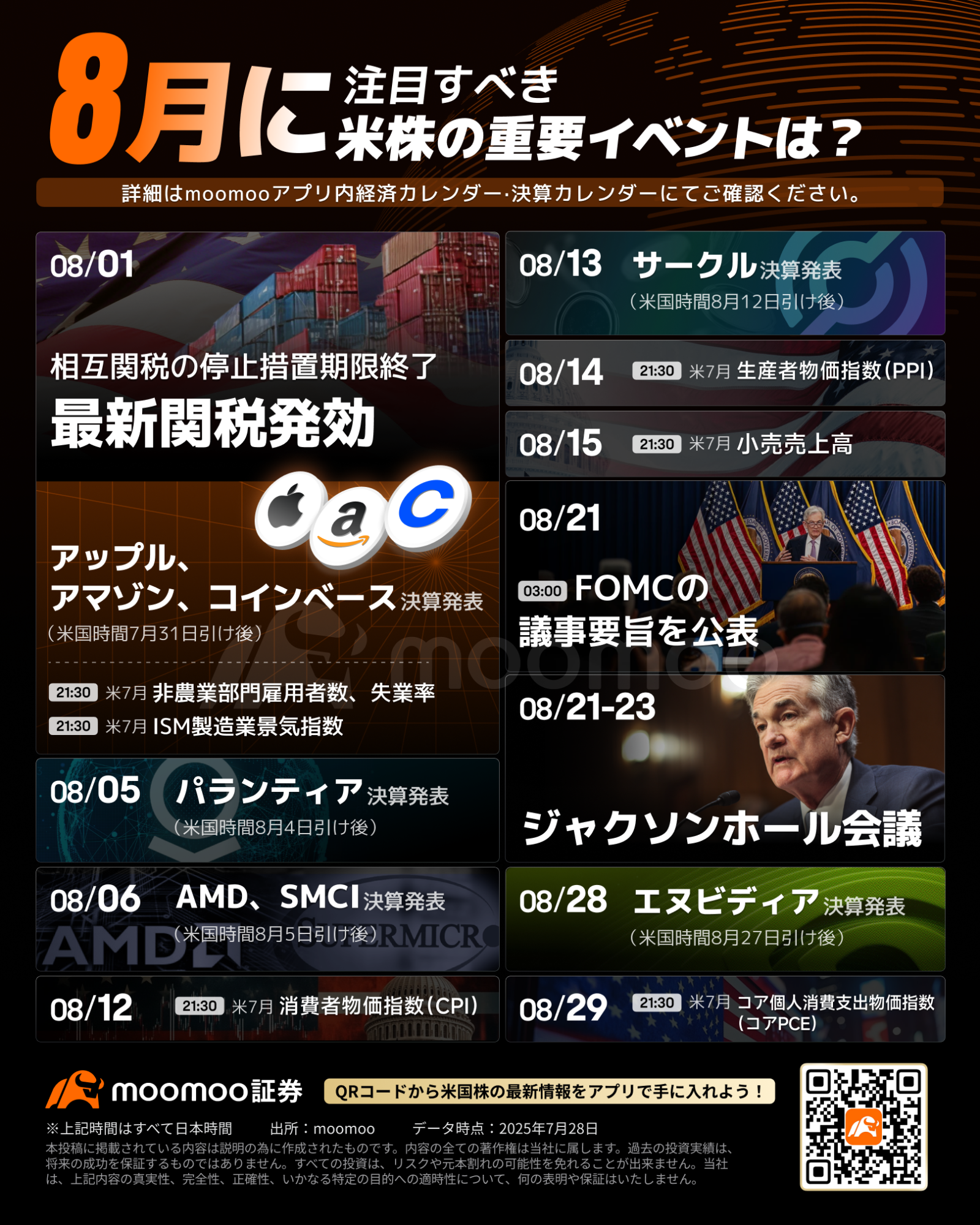 8月に注目すべき米株の重要イベントは？8月1日、相互関税発効！エヌビディア・パランティア・サークル・AMD決算、米7月雇... -  moomooコミュニティ