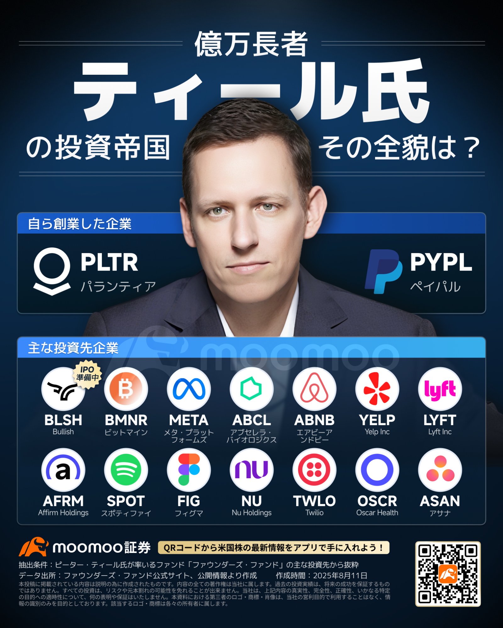 伝説の投資家ティール氏、「シリコンバレーの重鎮」から暗号資産へ！株価30倍の「熱狂銘柄」にも食指、彼の次なる一手は？ - moomooコミュニティ