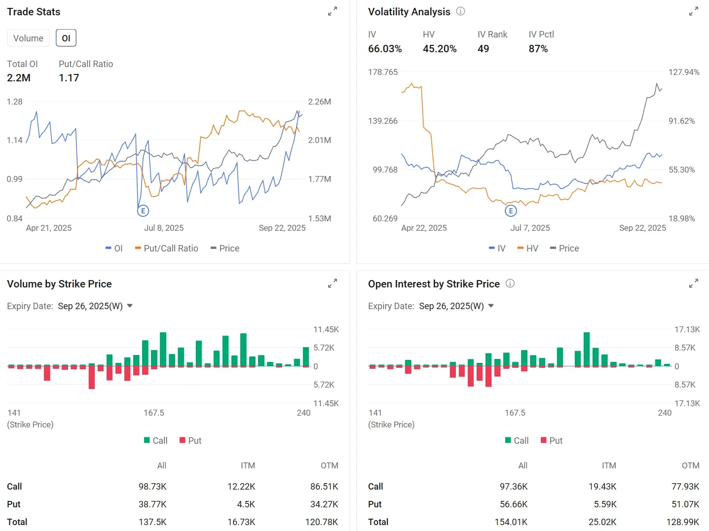 MU Earnings Forecast] Micron to Announce Earnings on Septem... - moomoo  Community