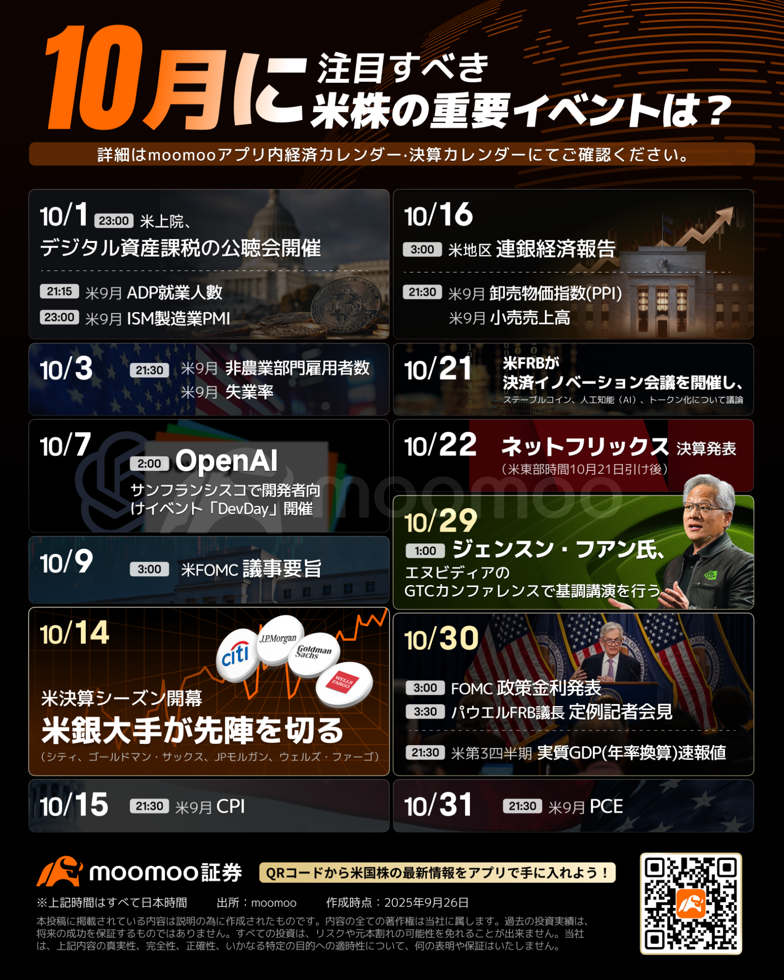 10月に注目すべき米株の重要イベントは？OpenAIとエヌビディアの重要な発表会、米決算シーズン開幕、米FOMC政策金利... -  moomooコミュニティ
