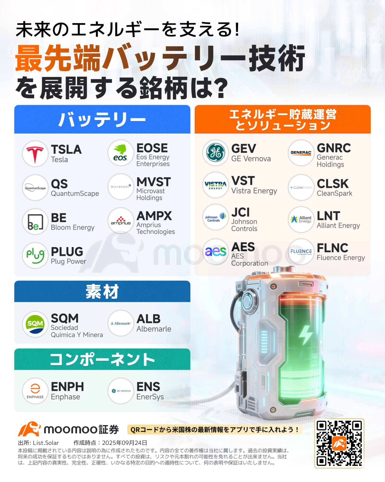 特朗普政府的下一个目标是什么？稀土及其他，四个备受关注的领域和可能受益的股票有哪些？年内涨幅超过720%的股票也包含其中... - moomoo 社区