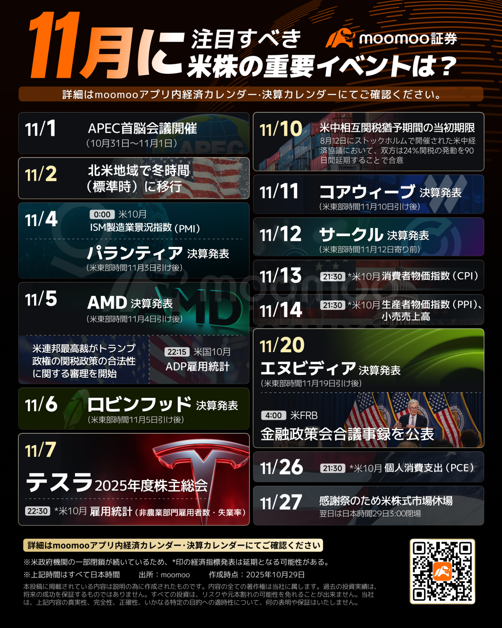 11月に注目すべき米株の重要イベントは？米FRB金融政策会合議事録の公表、エヌビディア決算発表、テスラ2025年度株主総... -  moomooコミュニティ