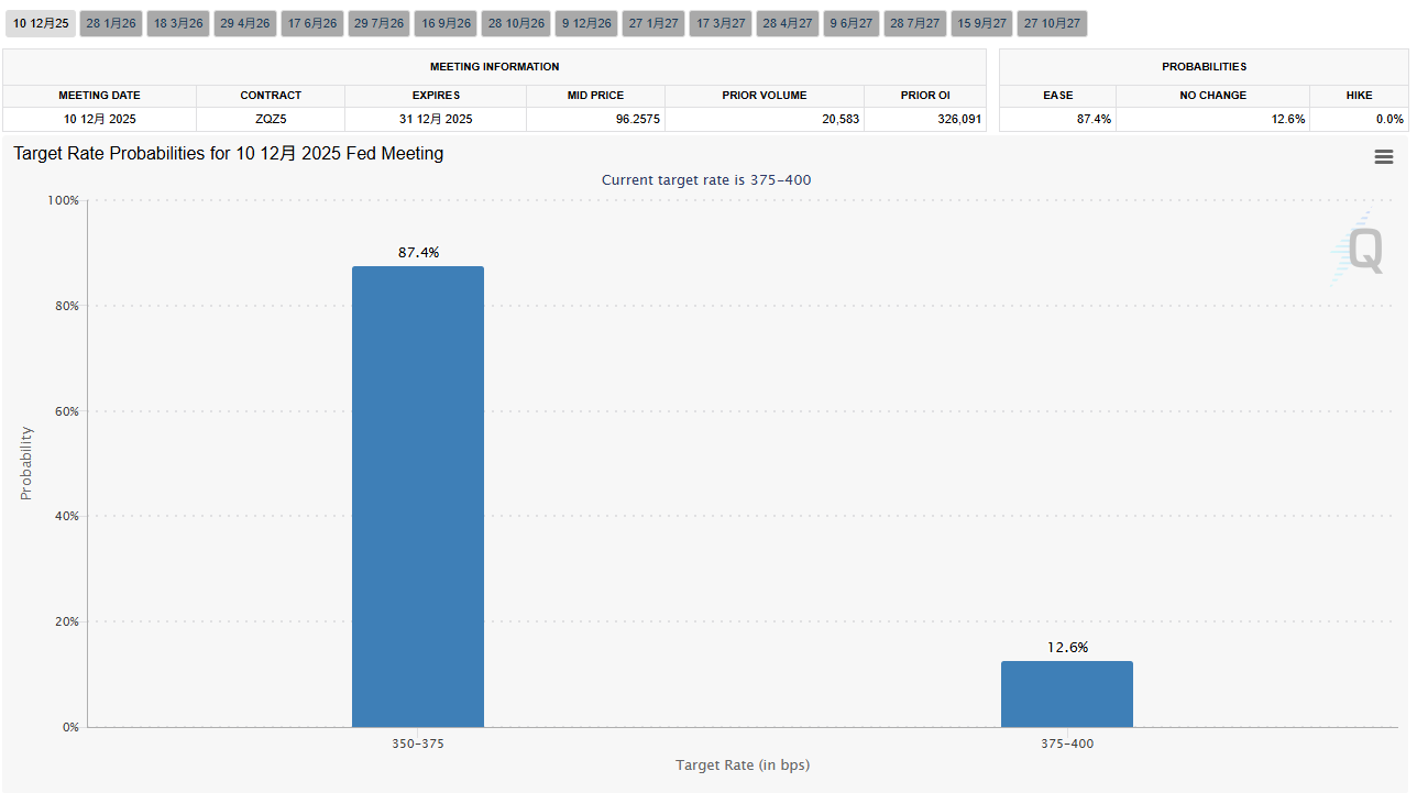 年末高期待に沸く米国株！「クリスマスラリー」再現か？JPモルガンが示す注目分野、関連株と投資チャンスは？ - moomooコミュニティ