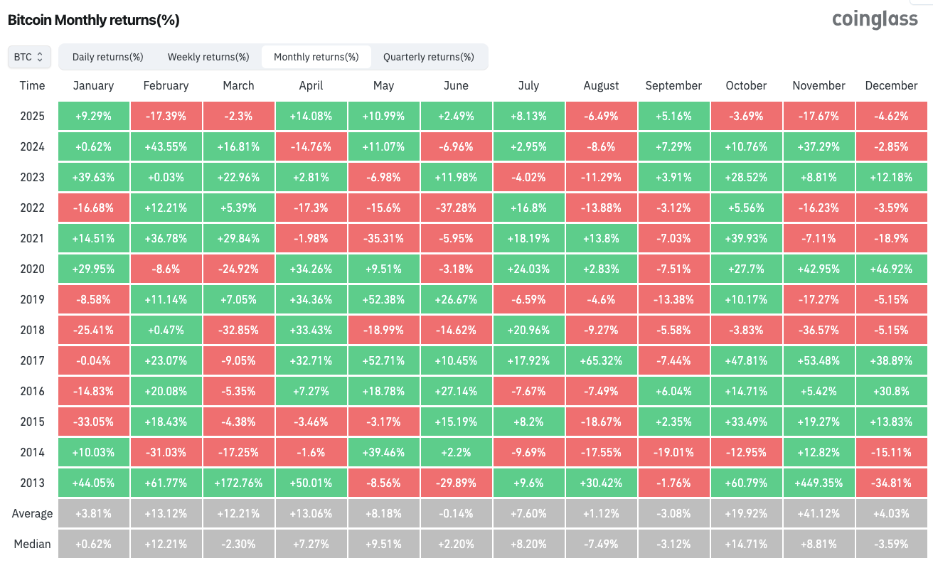 崩れゆく神話？ビットコイン暴落が来年の復活劇を呼ぶか？危機的岐路に立つMSTR株と市場への影響、混乱相場を生き抜く戦略は... -  moomooコミュニティ