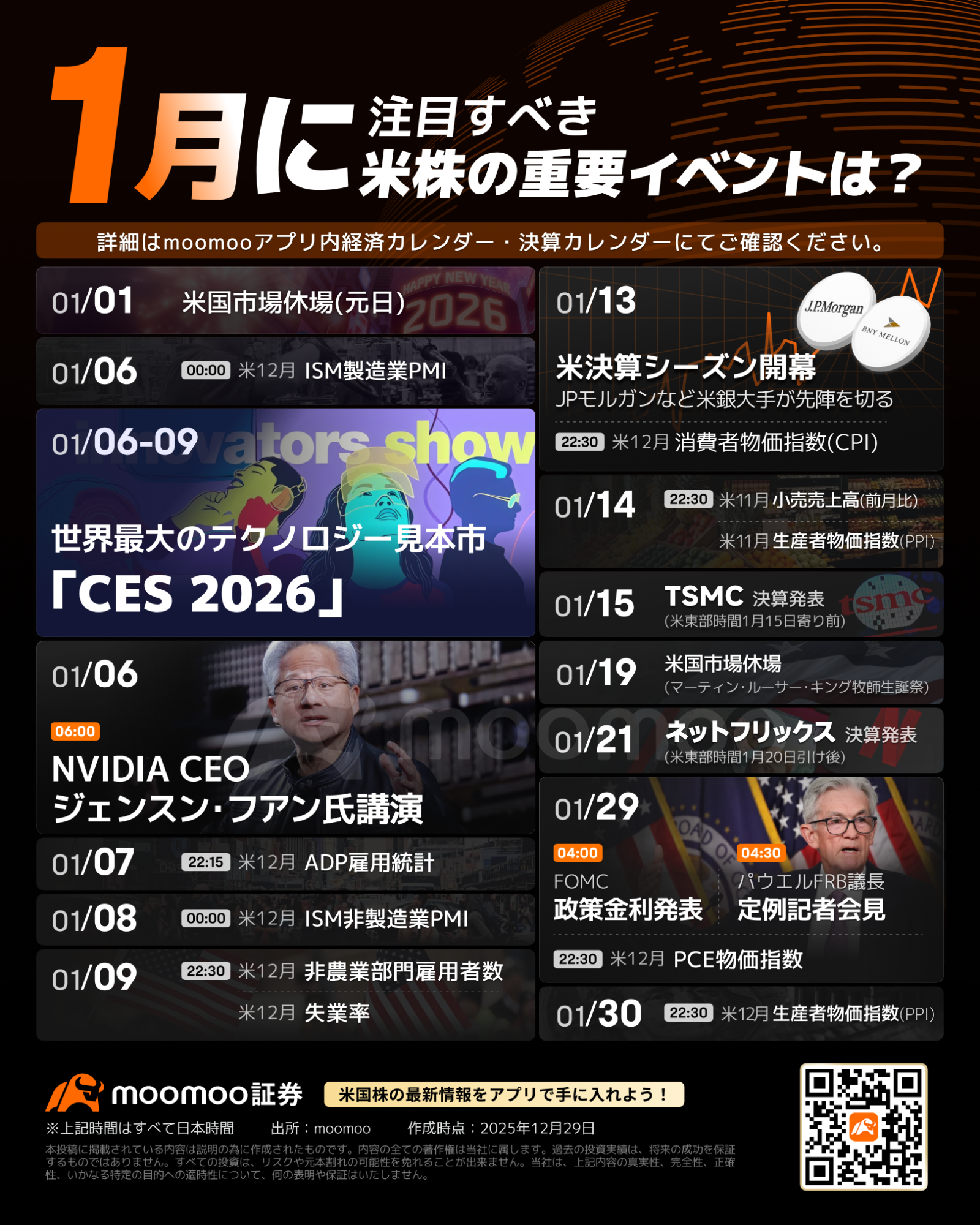 1月に注目すべき米株の重要イベントは？世界最大級の技術見本市「CES 