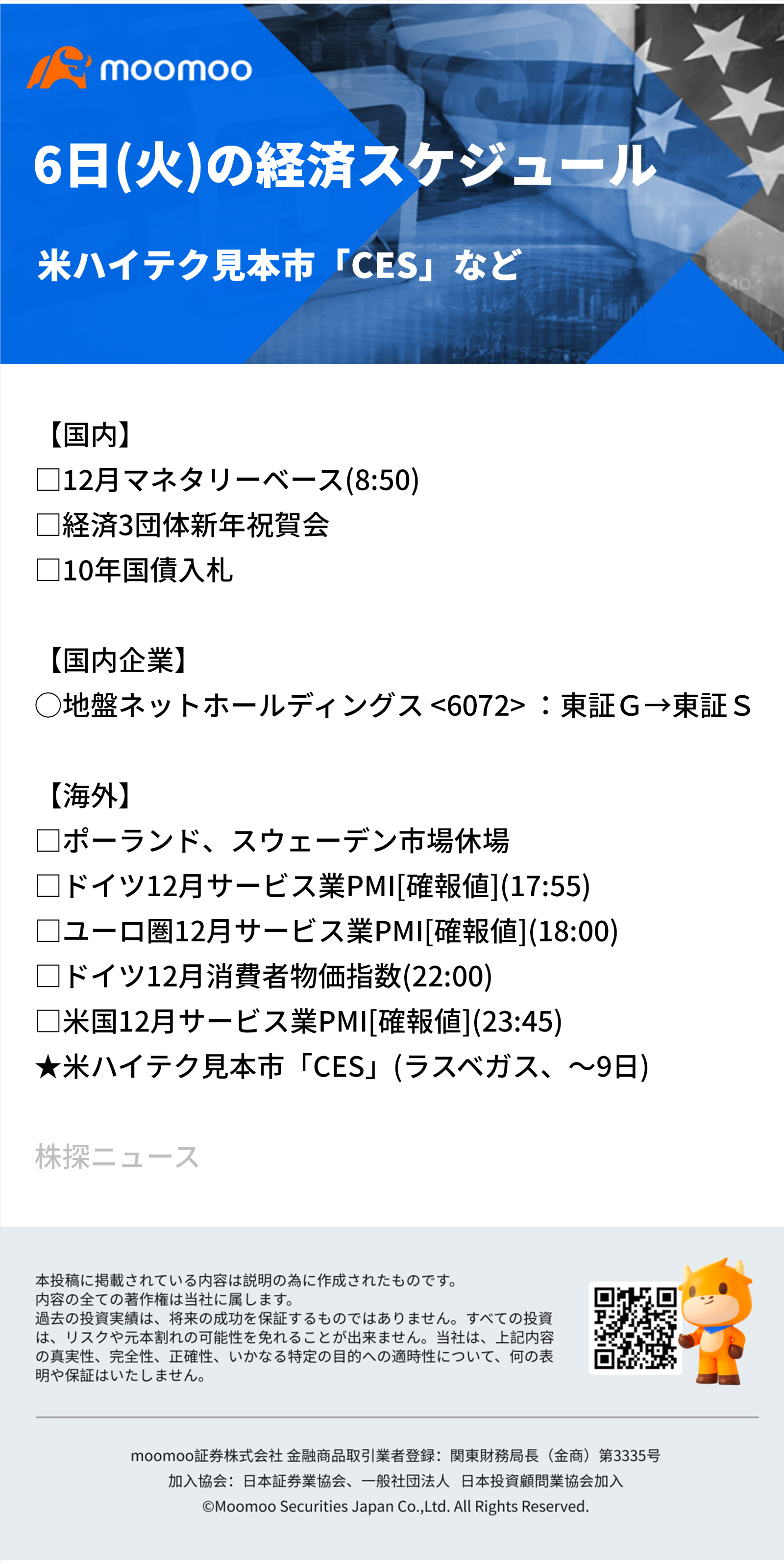 朝イチ報】NYダウが初の4.9万ドル、石油関連株が上昇 CES開幕、インテルとAMDがPC向け新半導体を発表へ - moomooコミュニティ