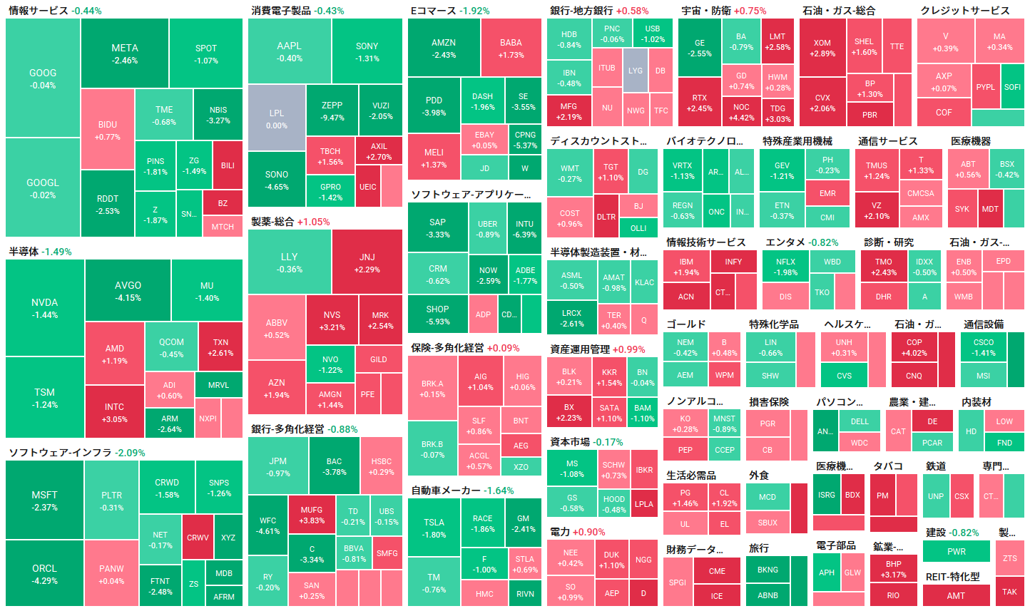 朝イチ報】 ビットコイン、２カ月ぶり高値 好決算も金融大手に売り ベッセント氏「過度な為替変動は望ましくない」 - moomooコミュニティ