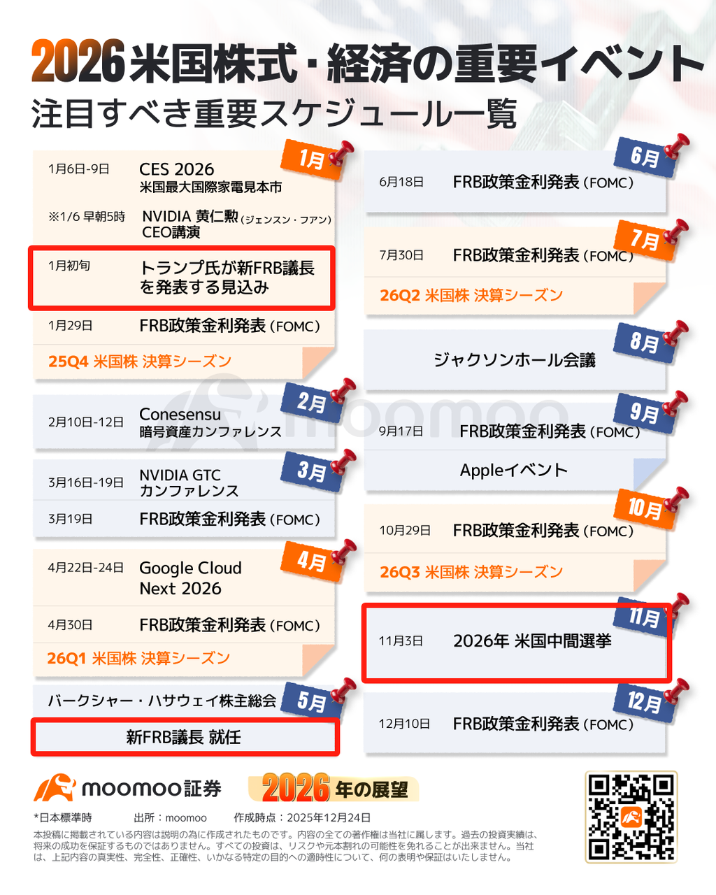 なぜ金・銀の上昇は止まらない？「実物資産」に世界のマネーが逃避！通貨の歴史が動く「ブレトン・ウッズIII」への大転換 - moomooコミュニティ