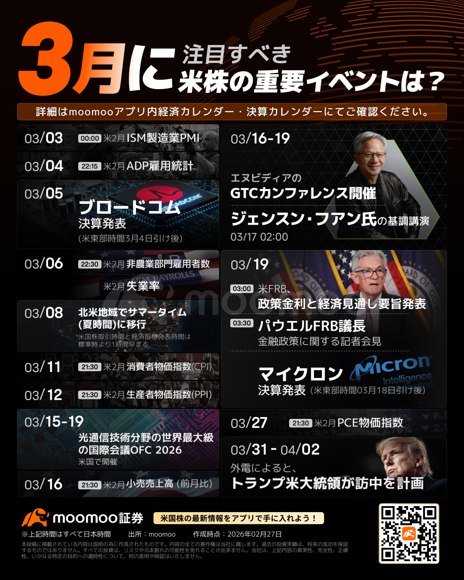 3月に注目すべき米株の重要イベントは？エヌビディアのGTC 2026 