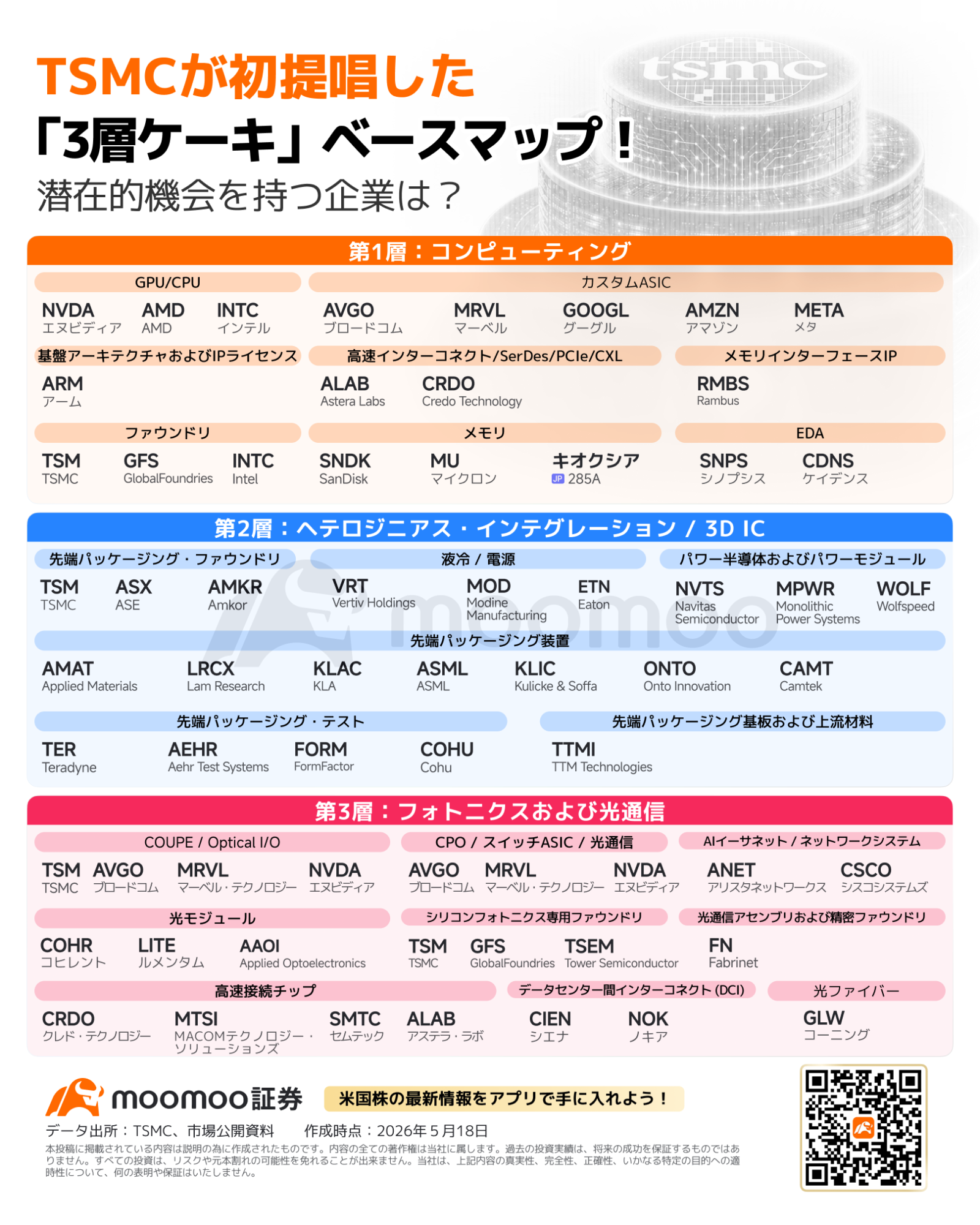 Nm様 リクエスト 3点 まとめ商品 NM様 リクエスト 2点 まとめ商品 公式通販