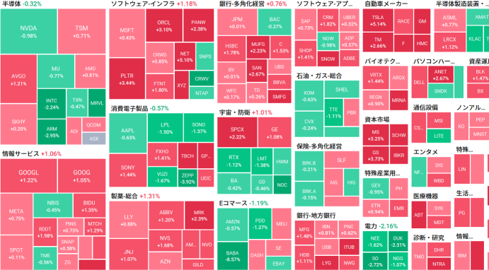 【早盘快讯】英伟达将AI服务器价格上调超15%；比特币逼近8万美元；“史上最严厉”制裁今日公布