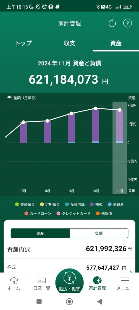 我的最强资产配置