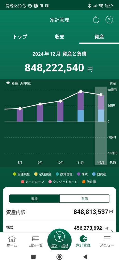 量子未來難以預計，而且時間軸太長，最關鍵的是政府投資能到哪家很難說，我提前撤了，賺了2億多日元。知足了