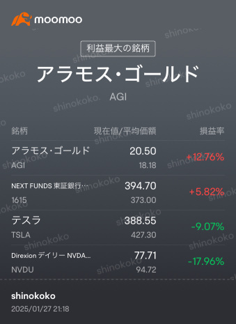 黃金、不是錢而是黃金