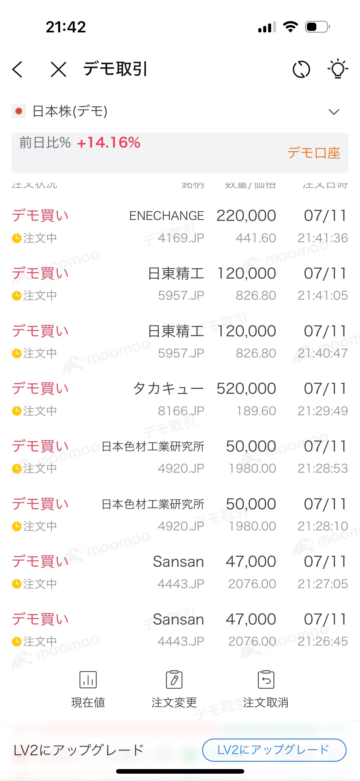 enechange、タカキューは買い増し。日東精工、日本色剤工業研究所、sansanの3本