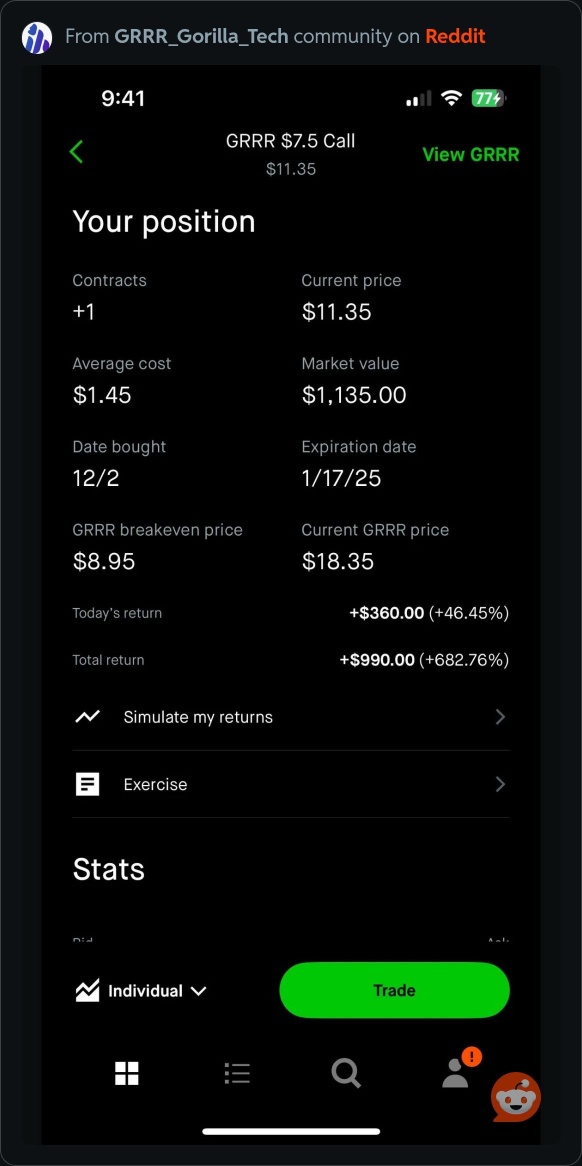 Options Trading