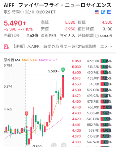 お先に失礼します