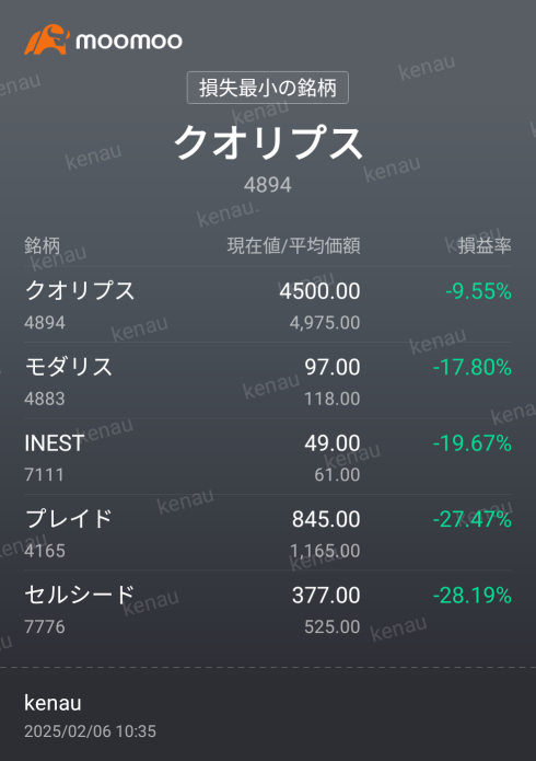 这个负数什么时候会变成正数呢😆真是太笨了。