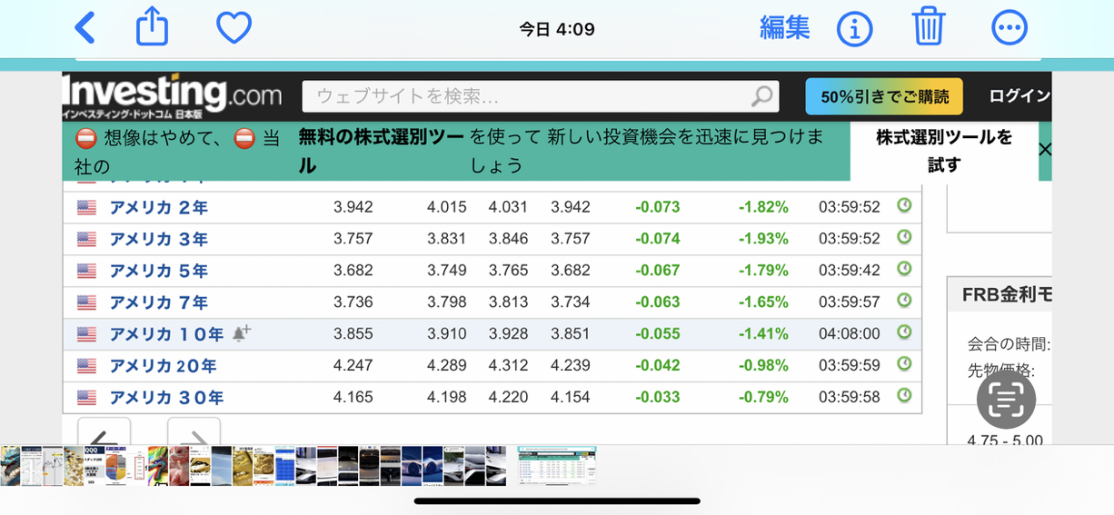 アメリカ🇺🇸国債2年  10年フラット化に 段々とフラット化になるのかな⁉️  まだ、10年ものが　やや利率が高いけど 以前のスティーブ逆イールドに比べ 大分フラットにングへ向かってますね。 利率も両方、4%を切ってきたって事は 国債に資金流入してるんかなぁ。 10年もの国債利率が僅かでも2年もの 上回れば　これを...