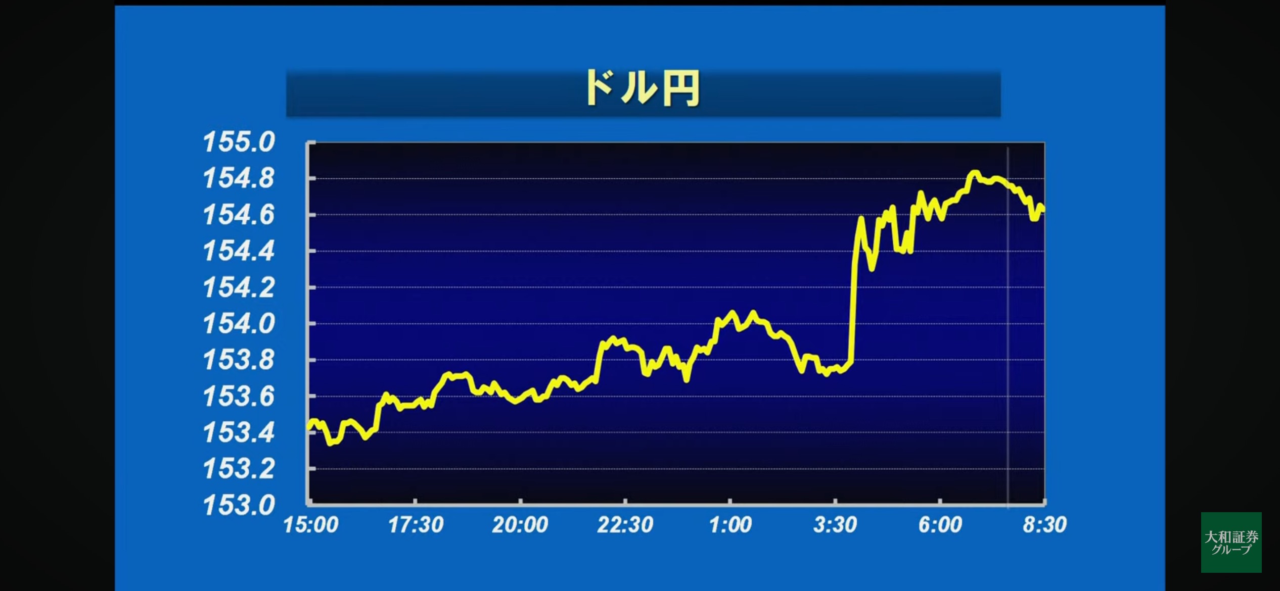 年末におはぎゃーっ😵😱