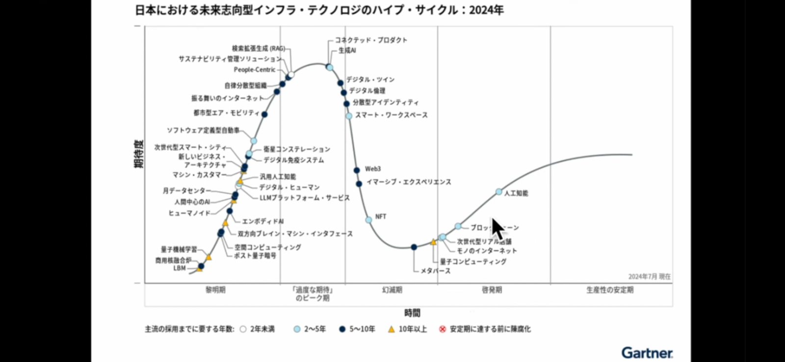 流れは外れても把握するべき⁉️かな🎅🧑‍🎄🤶🎄🎄🎄