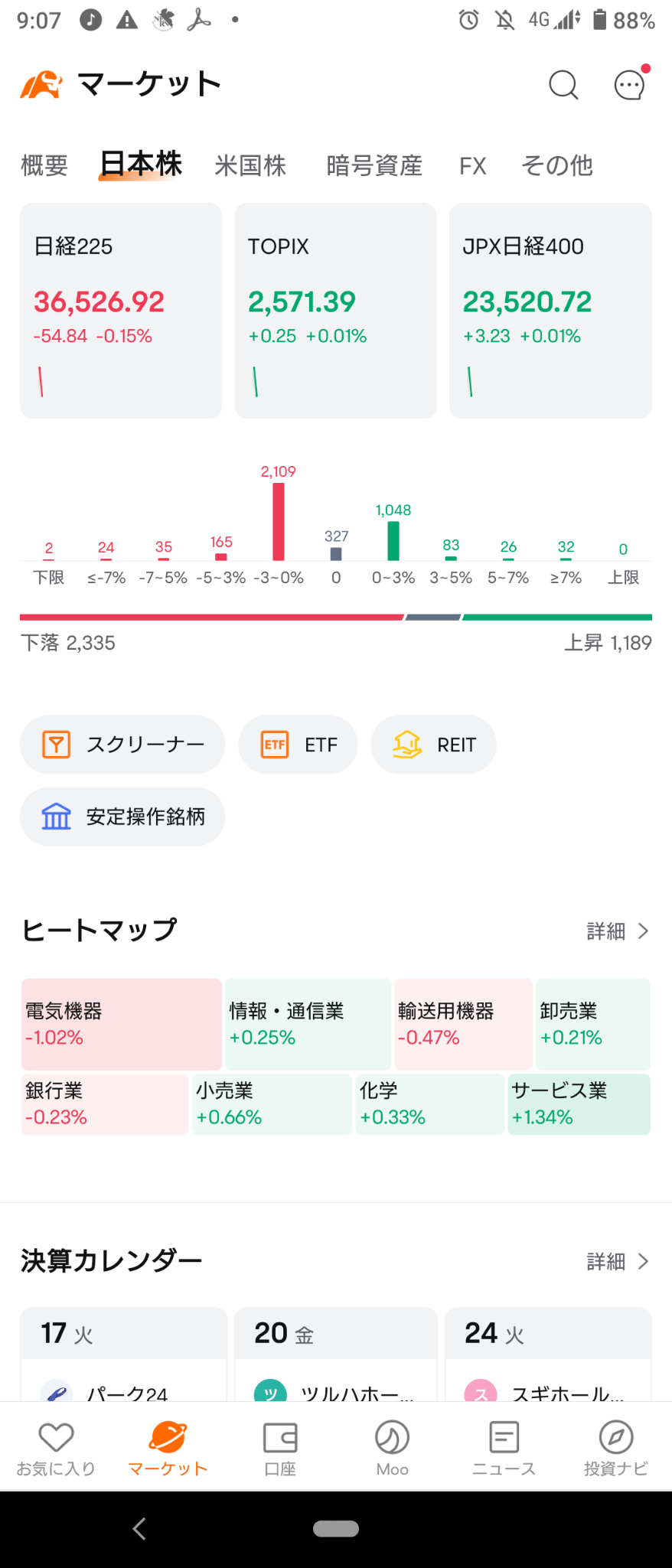 (2024/9/17)日本市场是日经平均下跌，其他市场是上涨。⭐6成上涨⭕服务❌电子设备→日本市场整体下跌并收盘。⭐强弱半半。⭕服务❌银行。