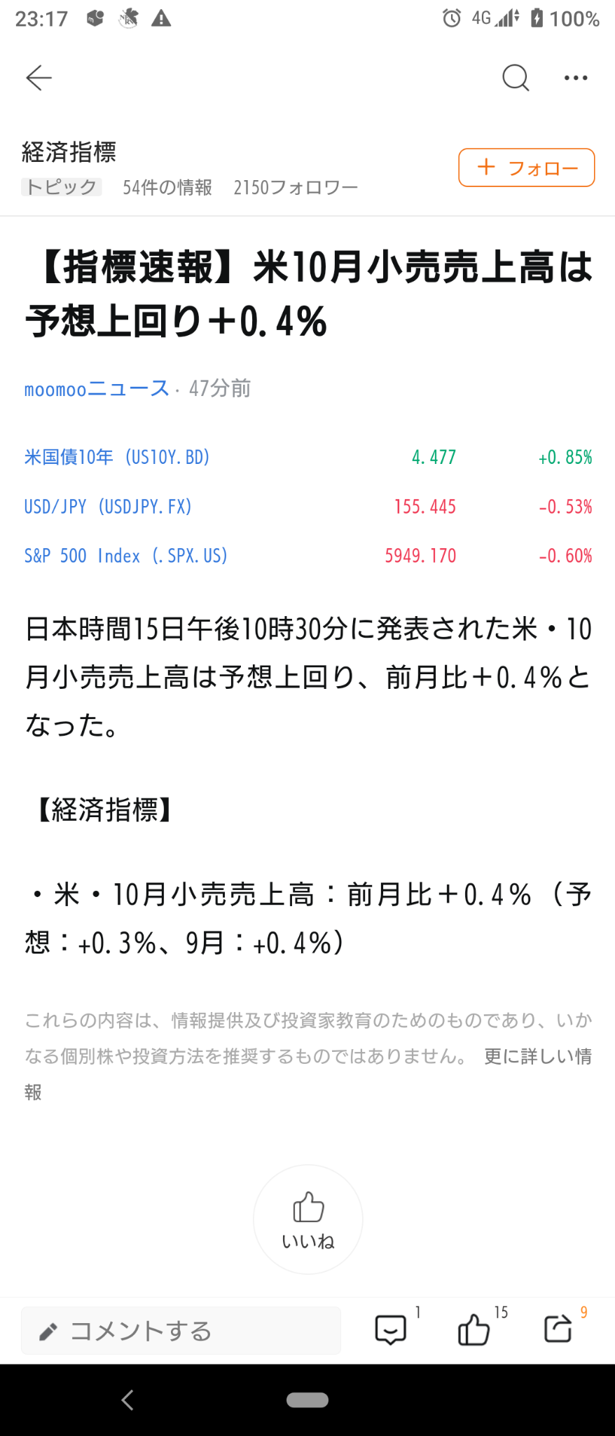 (2024/11/15 金曜日)米国10月小売売上高、予想上回る→NY市場は下げて開始。⭐強弱半々⭕銀行,メタル❌ネット小売,半導体→全体下げて終了。💥金利高⭐6割方下落⭕銀行❌ネット小売,半導体,コモディティ。