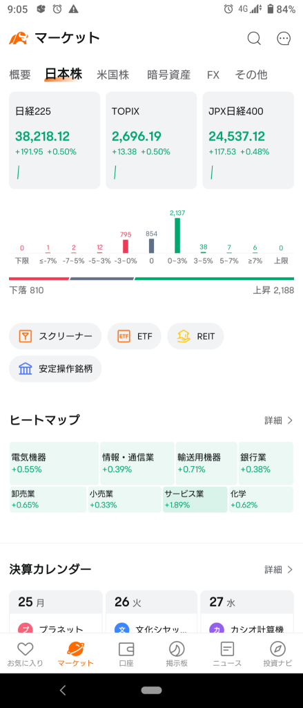 (2024/11/22 星期五)日本市场开盘上涨！⭐八成以上上涨❗⭕服务❌药品→日本市场收盘时继续上涨ww⭐八成以上上涨。⭕服务。