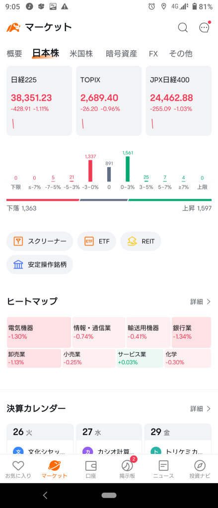 (2024/11/26)日本市场受纽约半导体下跌影响而开始下跌。⭐八成下跌❗⭕服务❌银行。