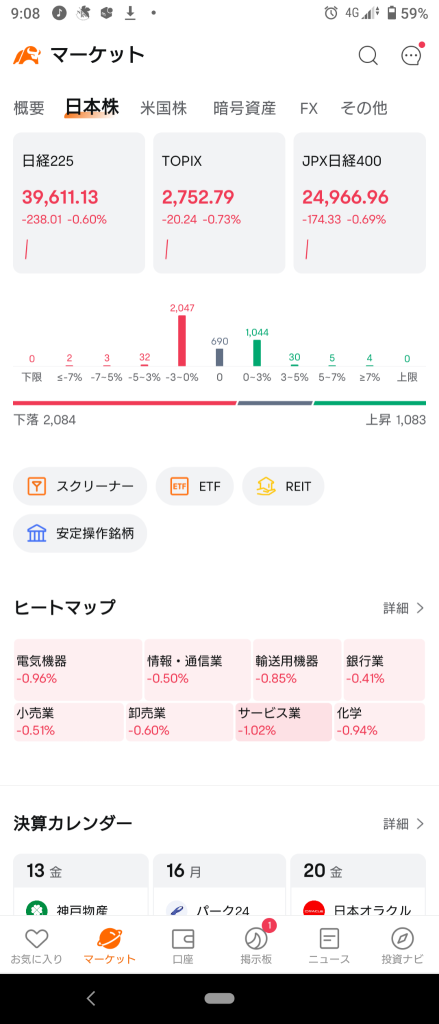 (2024/12/13 星期五)日本市場除了成長板塊外基本都開盤暴跌ww,w⭐跌幅達7成❗❌服務板塊→只有成長板塊上揚，其他市場全盤下跌收盤❗⭐跌幅達8成‼️❌電子設備,化學品。