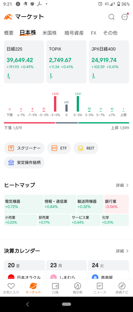 (2024/12/17)日本市場以上漲開盤！⭐ 7 成上漲！⭕ 信息通訊❌ 銀行賣出！→ 日本市場最終下跌結束ww ⭐ 6 成下跌！⭕ 信息通訊❌ 銀行。