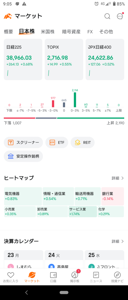 On Monday, December 23, 2024, the Japanese market started energetically rising! About 70% increase! ⭕ Services ❌ Banks.