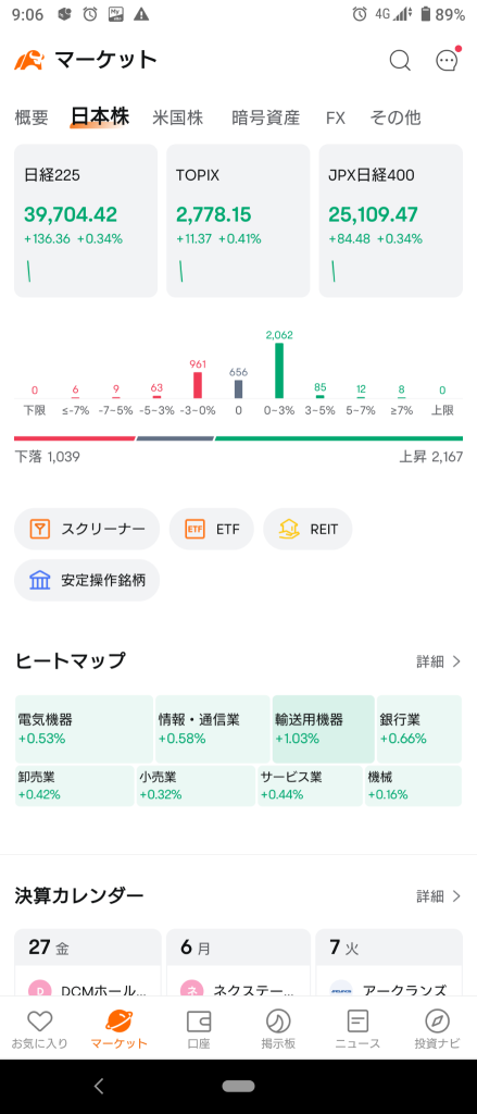 (2024/12/27 金曜日)日本市場はフワッと上昇して開始！⭐7割方上昇！⭕輸送用機器。