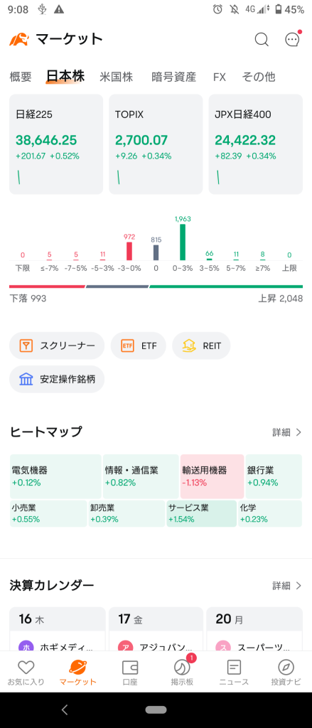 (2025/1/16)日本市場受到紐約良好表現的影響，開盤上漲！⭐大致上漲60%！⭕服務❌運輸設備→日本市場逐漸疲軟，收盤ww⭐大致上漲60%。⭕服務❌運輸設備。