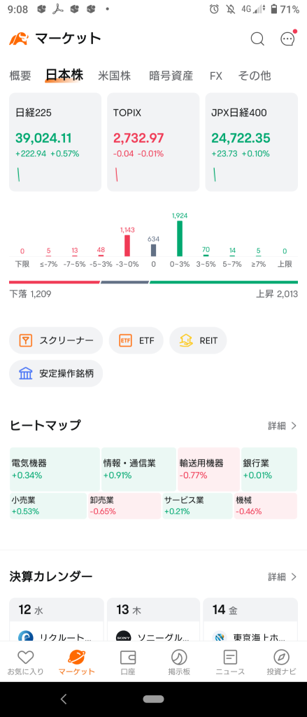 (2025/2/12)日本市場受美國利率上漲影響，日經平均指數活躍上漲，其他市場下跌開盤！⭐️強弱半斤⭕信息-通信❌運輸設備。→日本市場起伏不定，臨近收盤時出現上漲現象ww⭐️強弱半斤⭕信息-通信❌運輸設備。