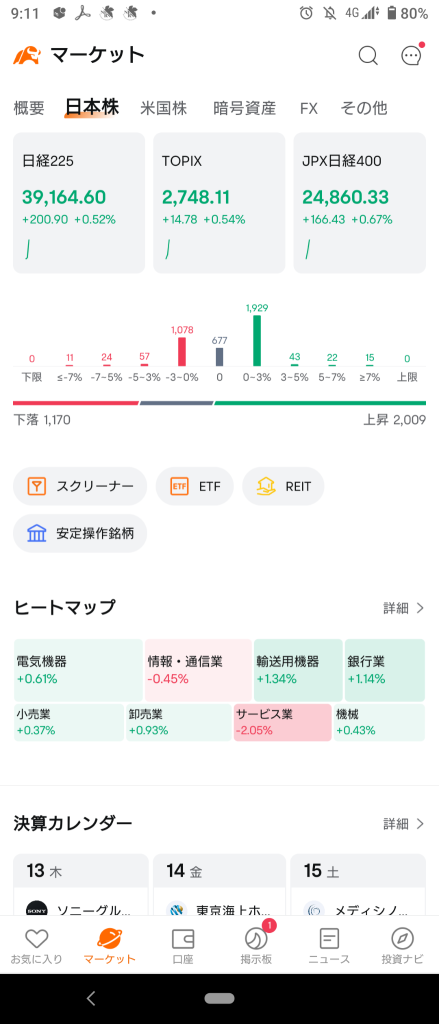 (2025/2/13)日本市場除了成長之外，其他板塊開始上漲！⭐約7成上漲！⭕運輸設備❌服務。→日本市場除了成長之外上漲並收盤。⭐約8成上漲。⭕銀行❌服務。